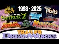 All DreamWorks Trailer Logos (1998-2025)