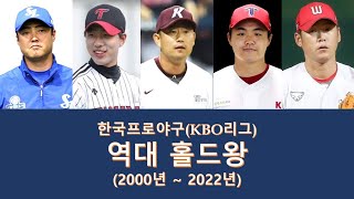 한국프로야구(KBO리그) 역대 홀드왕 || 2000년 ~ 2022년