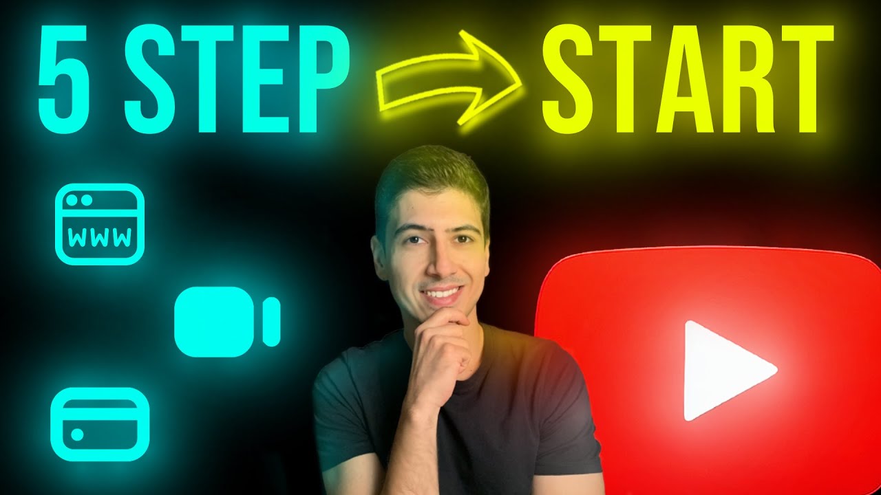 How To Start As A Business Youtube