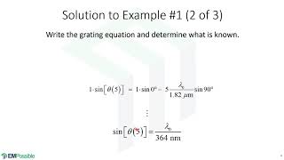 Examples -- The Grating Equation