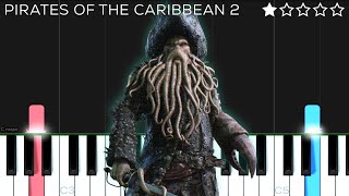 Pirates of the Caribbean 2 - Davy Jones Theme | EASY Piano Tutorial