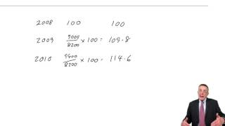 ACCA F2 Index Numbers