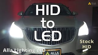 What You Need to Know Before Change HID Headlamps to LED Headlights?