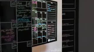 Daily Orders Command Centre