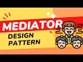 Mediator Design Pattern in detail | Interview Question