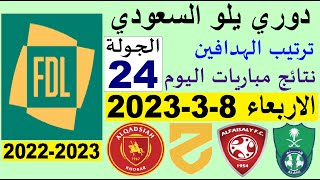 ترتيب دوري يلو الدرجة الأولى السعودي بعد مباريات اليوم الاربعاء 8-3-2023 الجولة 24