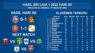 Hasil Liga 1 Hari ini - Arema Fc Vs Persik - Klasemen BRI Liga 1 2021 Terbaru - Indonesia