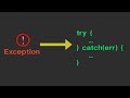 Express error handling