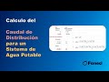 CALCULO DEL CAUDAL DE DISTRIBUCION PARA UN SISTEMA DE AGUA POTABLE📒✅