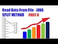 Split Method - Java