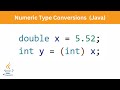 Numeric Type Conversions (How to convert double to int and reverse) | Java