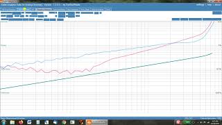 Boyuurange Reisong A12: Follow up on Final Mods.