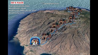 Transgrancanaria 2024: fly over the 84 km course! Video of the race path.