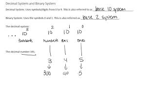 Technology MAP 117 Decimal System and Binary System