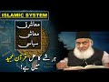 Economic Social and Political Solution in Quran By Dr Israr Ahmed