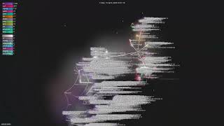 dotnet/skills - Gource visualisation