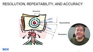 Resolution, Accuracy & Repeatability — How much precision do I require?