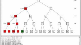 Alpha-beta pruning algorithm by Thundax Software