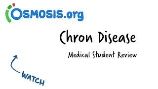 Crohn Disease | Clinical Presentation