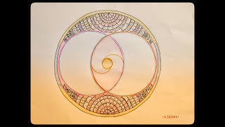 Vesica piscis Mandala Art|Mandala art images|Sacred Geometry