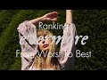 Ranking evermore- From Worst To Best