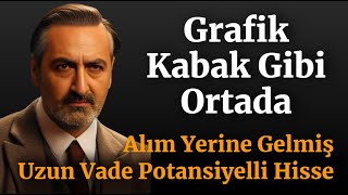 Getiri Potansiyeli Yüksek Alım Yerine Gelmiş Hisse #tuprs Grafik Kabak Gibi Ortada