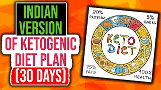 Indian Ketogenic diet plan for weight loss | Lose 10 kg weight in 1 month