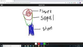 Sketch Pad In Html5, JavaScript With Source Code | Source Code & Projects