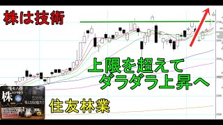 株は技術　パンパカパンでのダラダラ上昇を狙ってみた　ショートトレード　住友林業　〔第1319回〕