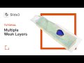 Slide3 Tutorial - Multiple Weak Layers