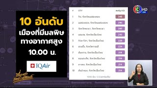 ฝุ่น PM 2.5 ภาคเหนืออ่วม ควันไฟป่าคลุมเมือง แม่ฮ่องสอนพุ่ง 348 'บิ๊กตู่' ลงพื้นที่เชียงใหม่ 17 มี.ค.