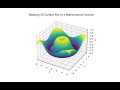 Python Animation: Rotating 3D Surface Plot Of A Mathematical Function | Day 7/30