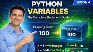 Python Variables & Data Types Explained | Naming Rules & Dynamic Typing | Lesson 4 (2026)