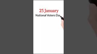 National Voters' Day | 25 January 2021 | Theme of National Voters' Day | Aim of National Voters' Day