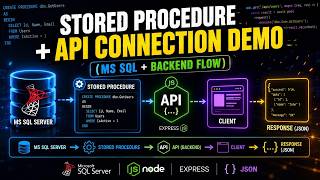 SQL Stored Procedure + API Connection Demo MS SQL + Backend Flow