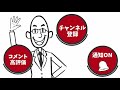 【商品の伝え方】感情的価値を伝えることで顧客に選ばれる