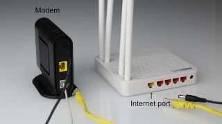 Totolink USA A850R AC1200 High Power WiFi Router Installation Video