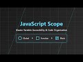 JavaScript Scope Explained: Global, Function, Block, Module & Closure Scopes for Beginners