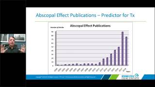 ACE Webinar Series  The Future of Immunotherapy and Radio sensitizers drugs with Radiation Therapy