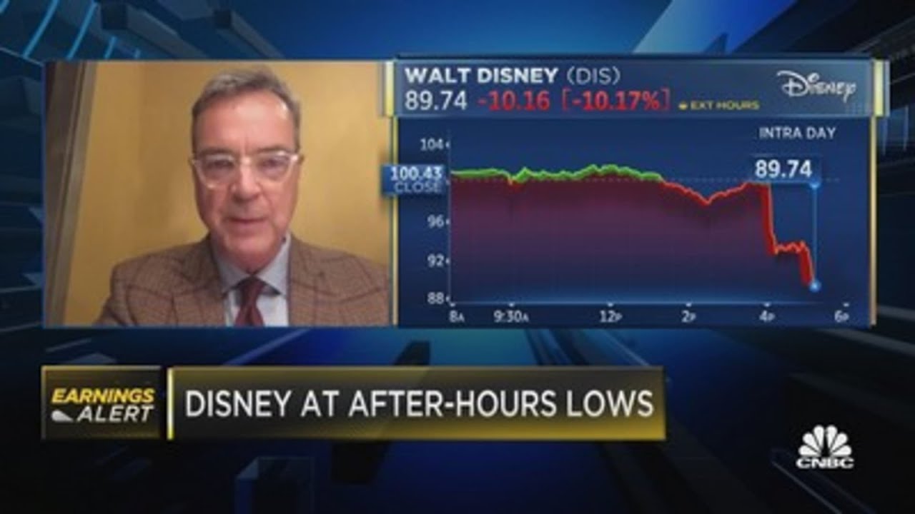 The Bigger Disney Gets, The More They're Losing: New York Times' James ...