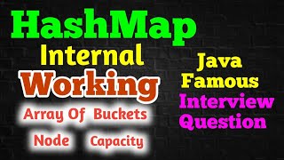 HashMap Internal Working | Java Famous Interview Question | aadiandjava #hashmapinternalworking