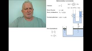 Fizykamax -  Hydrostatyka - TEORIA