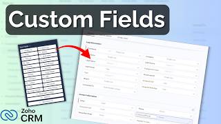 Custom Fields Tutorial for Zoho CRM