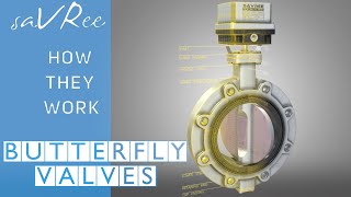 How Butterfly Valves Work