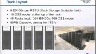 Installation of LLNL's Sequoia File System