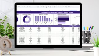Corporate Event Proposal Tracker in Google Sheets