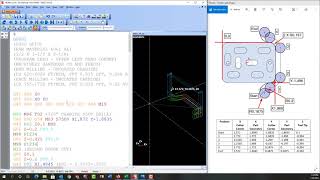 Step Down Subprogram