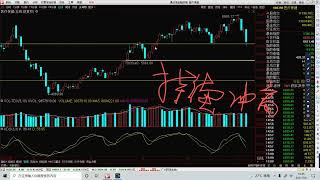 7月6日板块分析：白酒，医疗，新能源，半导体，证券，银行