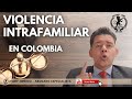 Violencia Intrafamiliar en Colombia | Jimmy Jiménez Abogado de Familia INTEGRITY LEGAL