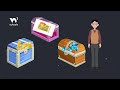 JavaScript Variables - Part 1 - What are Variables? - #w3schools #javascript #programming